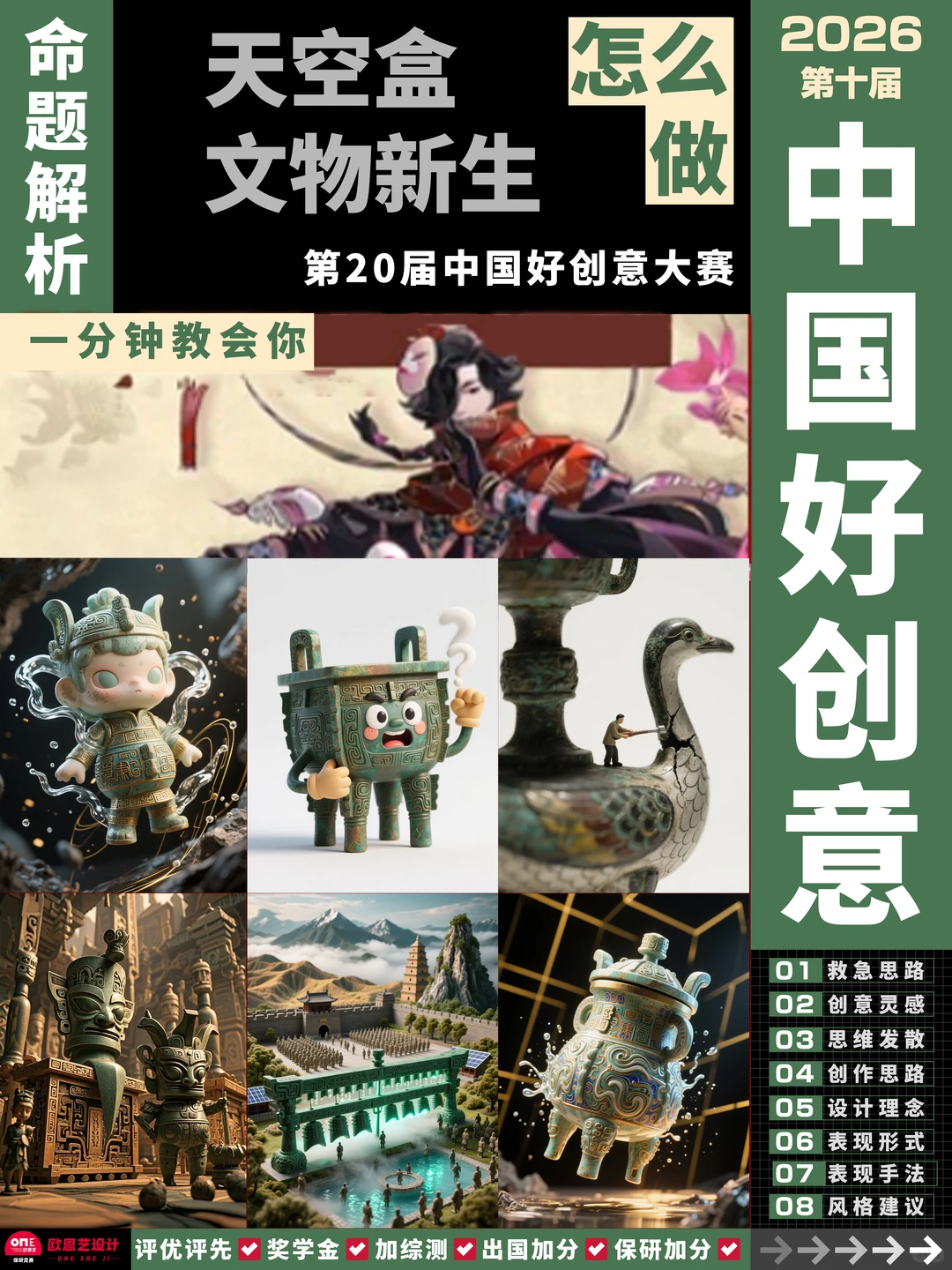 “天空盒・文物新生” 命题重点解析！