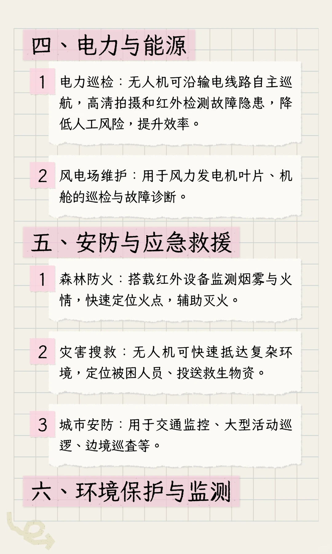 无人机的行业应用