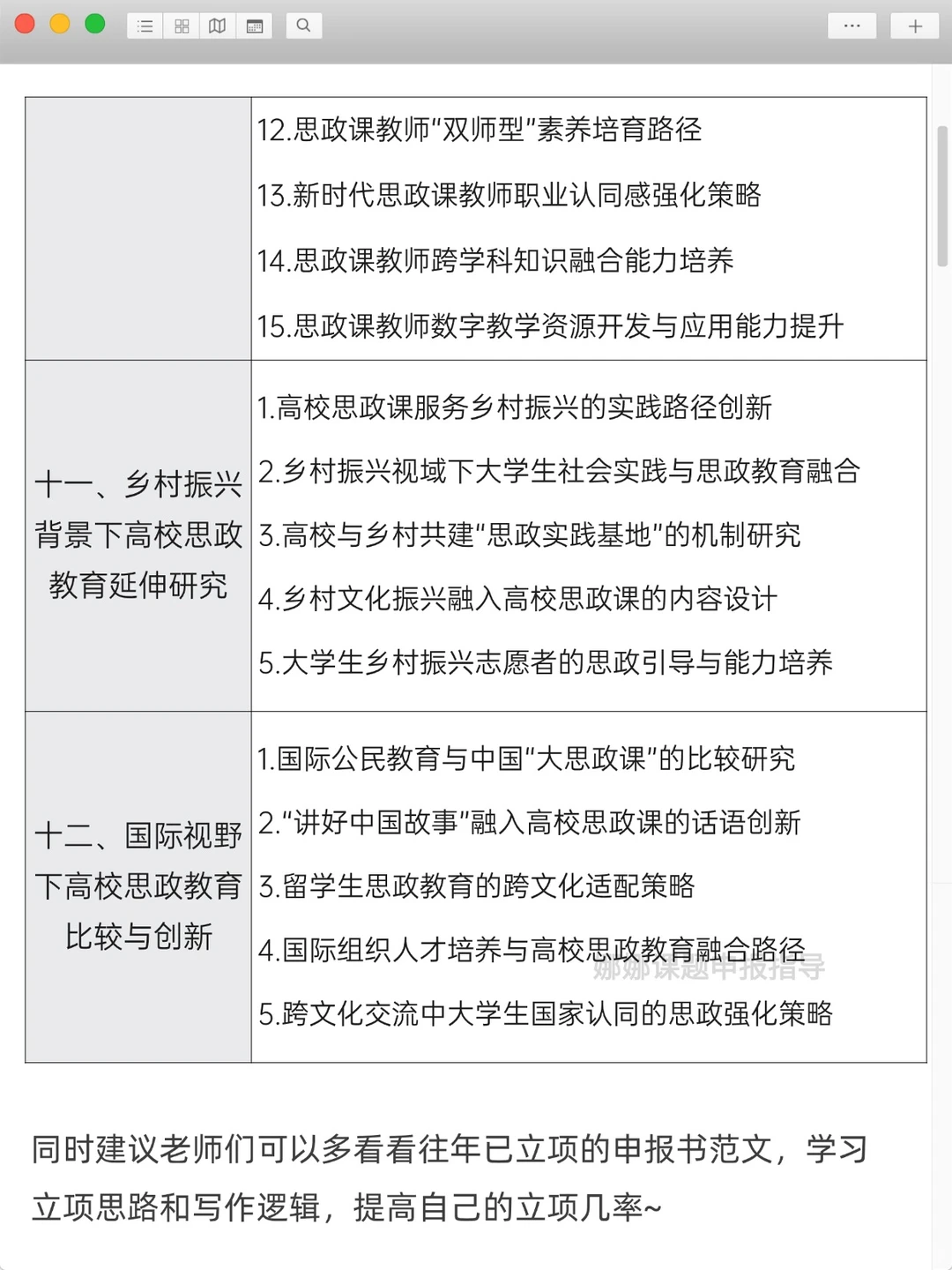 2026年高校思政专项课题热门选题方向参考❗