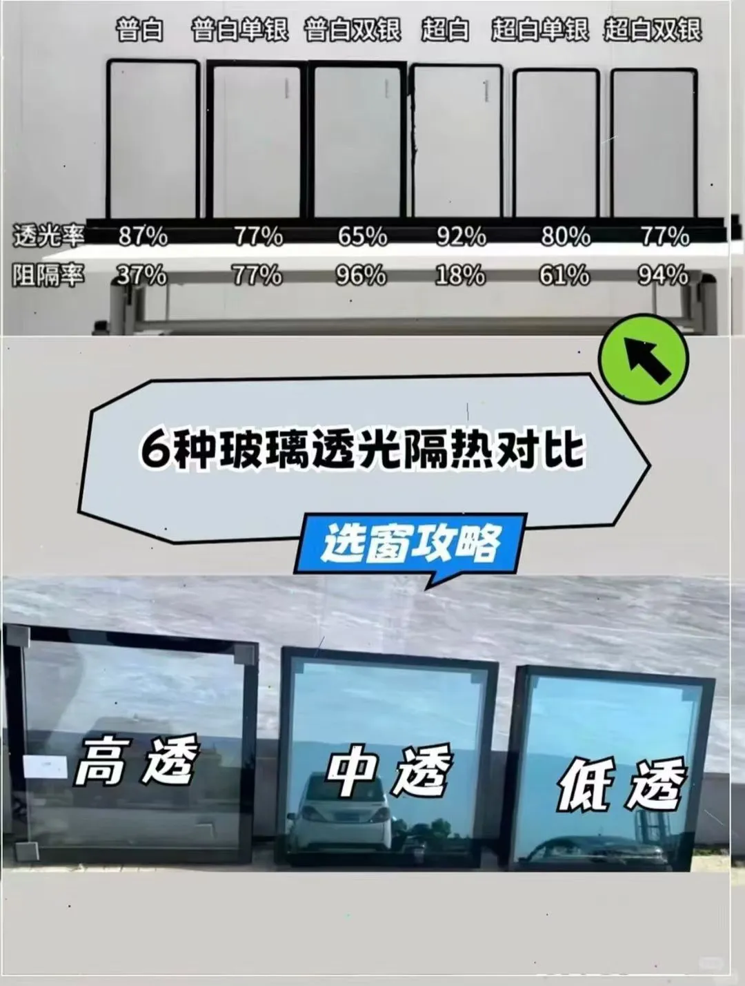 3步教会你分辨玻璃档次✨自家窗户值多少钱