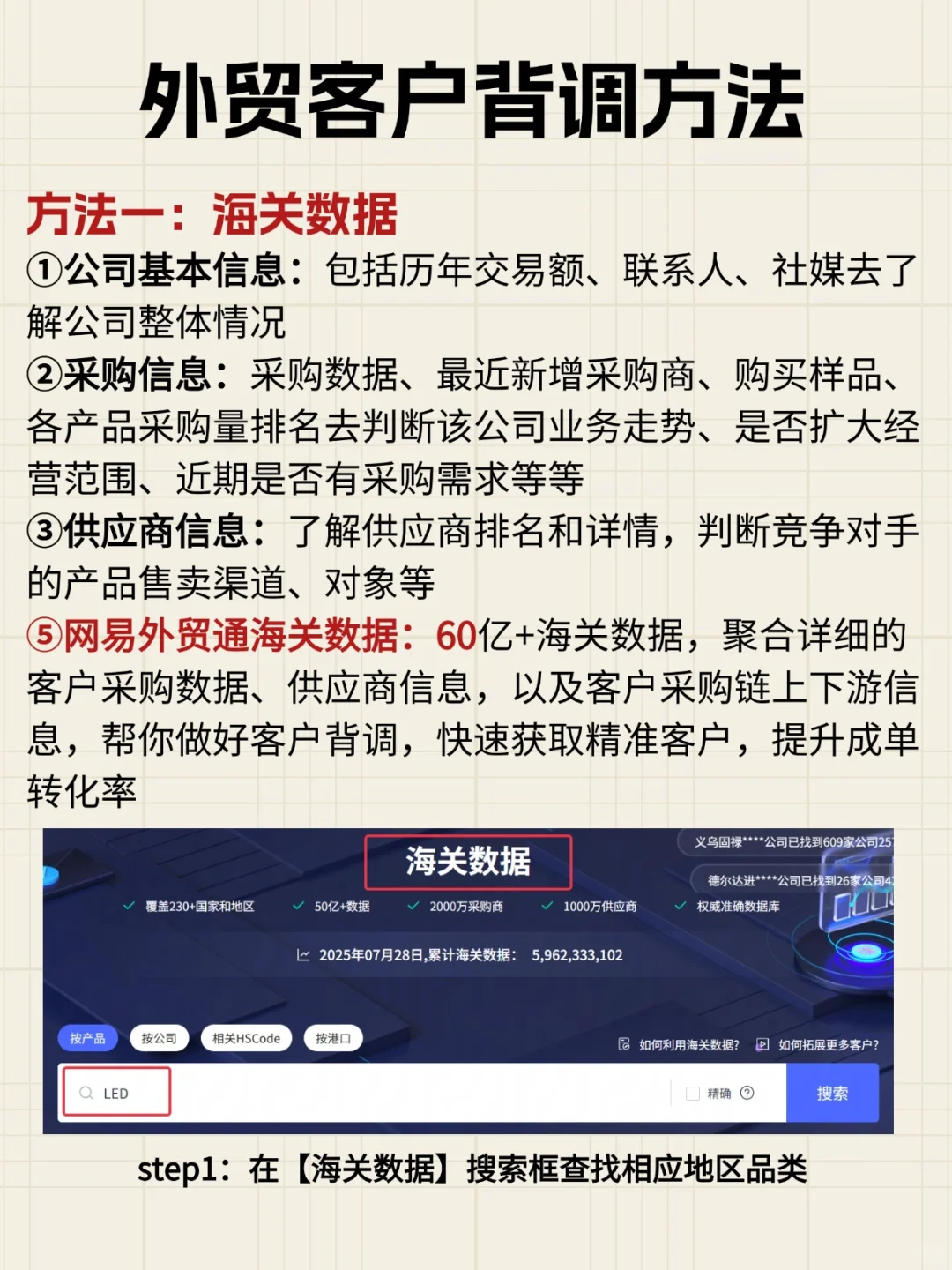 假如你从11月开始做外贸,跟着做很简单!!