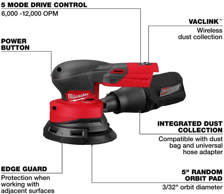 米沃奇Milwaukee十大新品一览（2024.11）