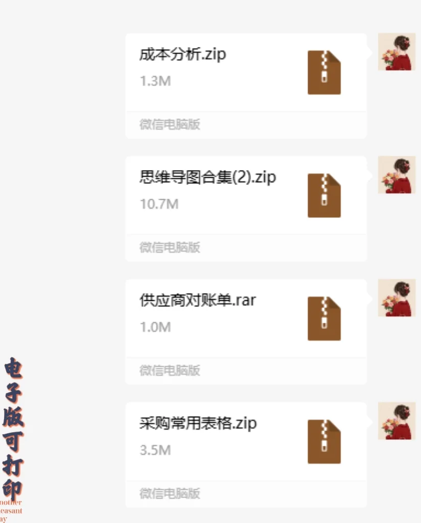 能答对其中5个以上的采购工资已经上万了