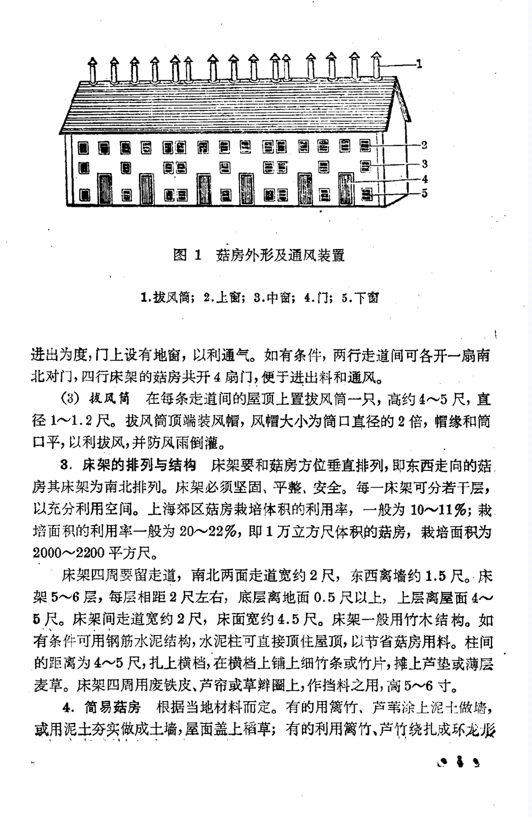 副业生产手册，农村创业指南