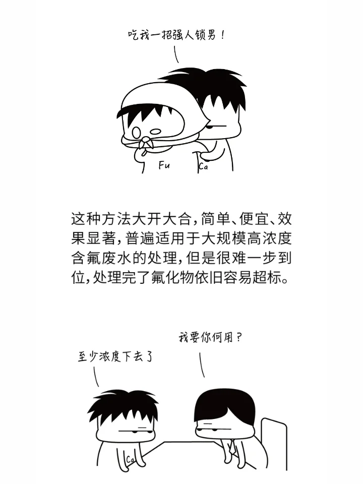 把氟浓度降到1mg/L以下，只有这一种方法