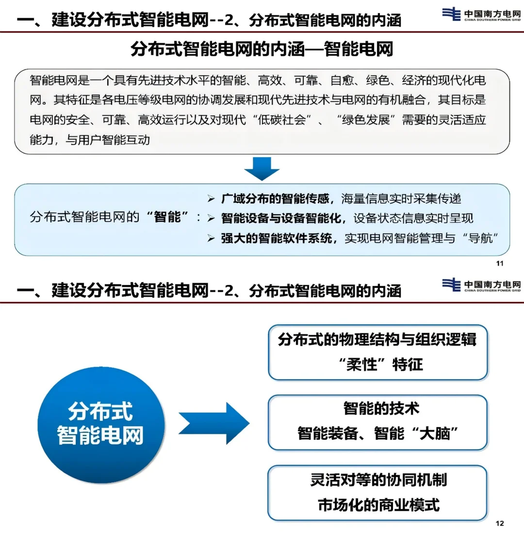 建设分布式智能电网提高可靠和农村电网质量