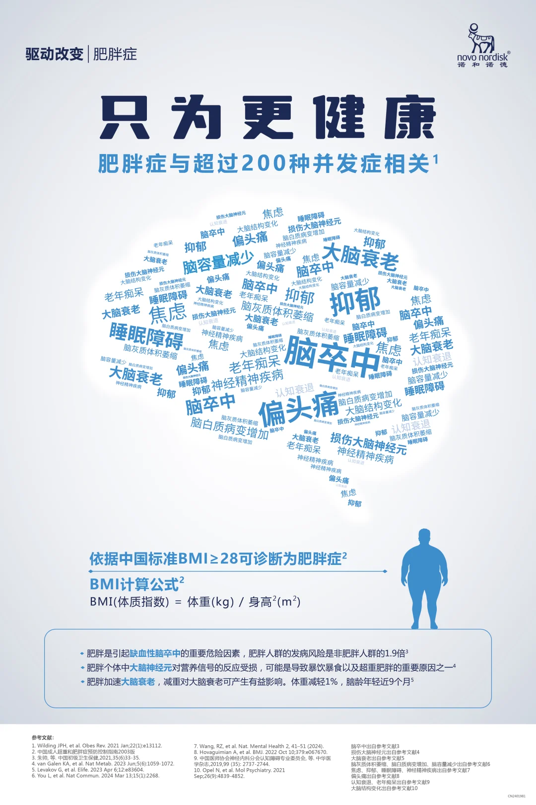 肥胖累及多个器官病变，诱发数百种疾病风险