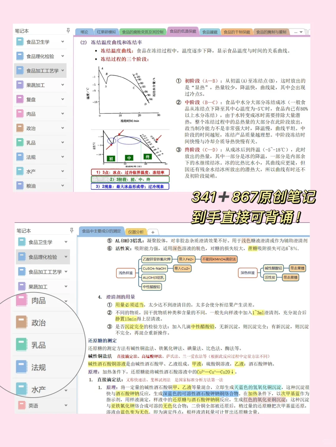中农食品考研|食加/营养341➕867参考书?