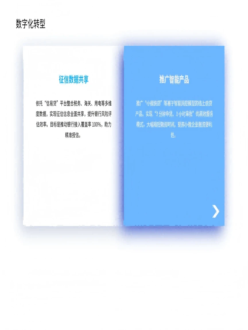 《支持小微企业融资的若干措施》