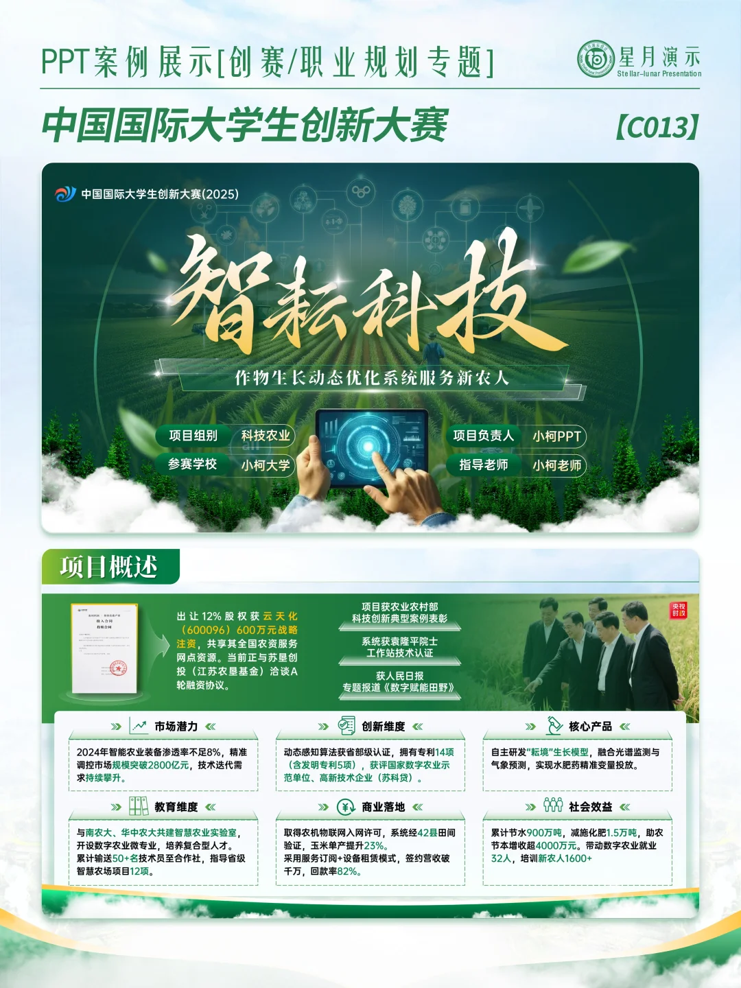 农科创赛PPT｜智能种地逻辑直接抄