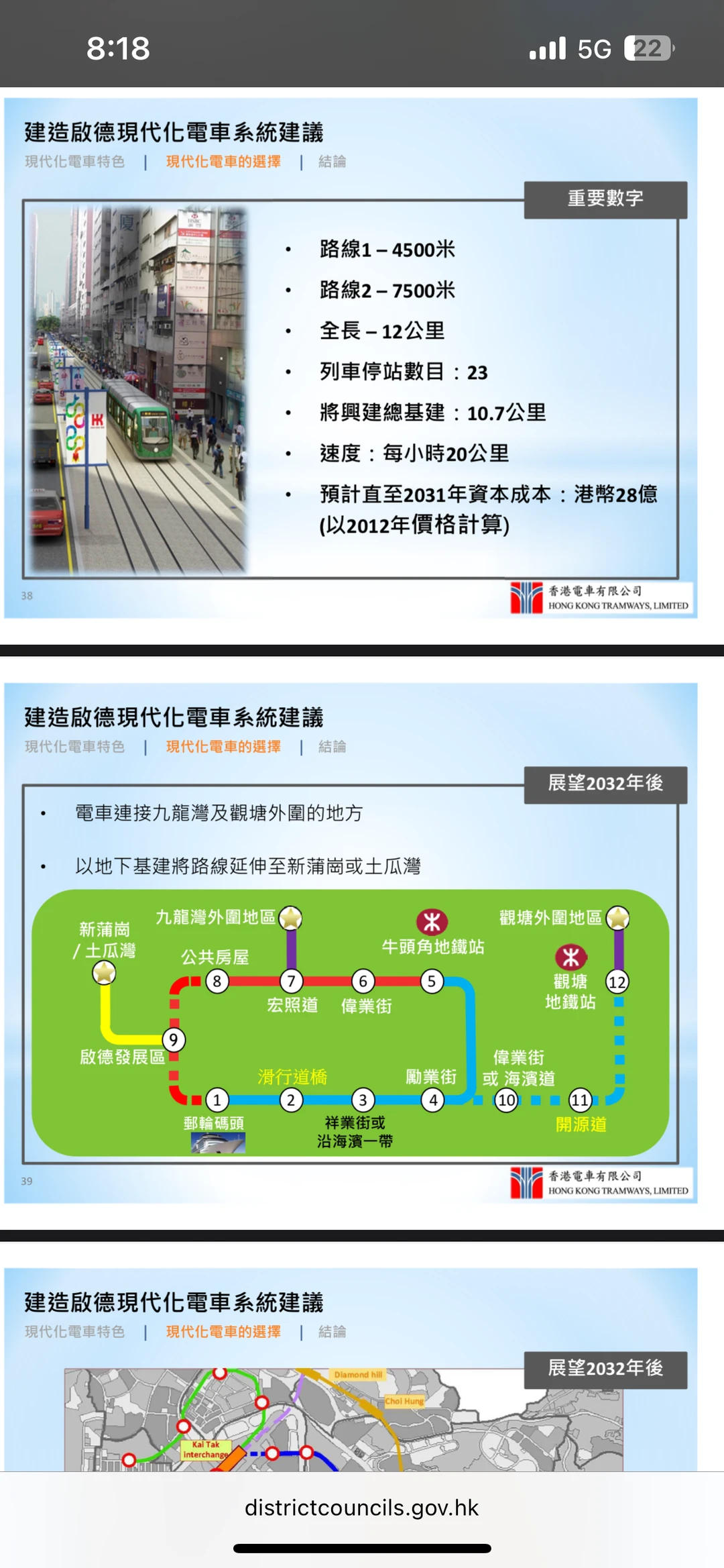 電車公司?進軍九龍夢未完