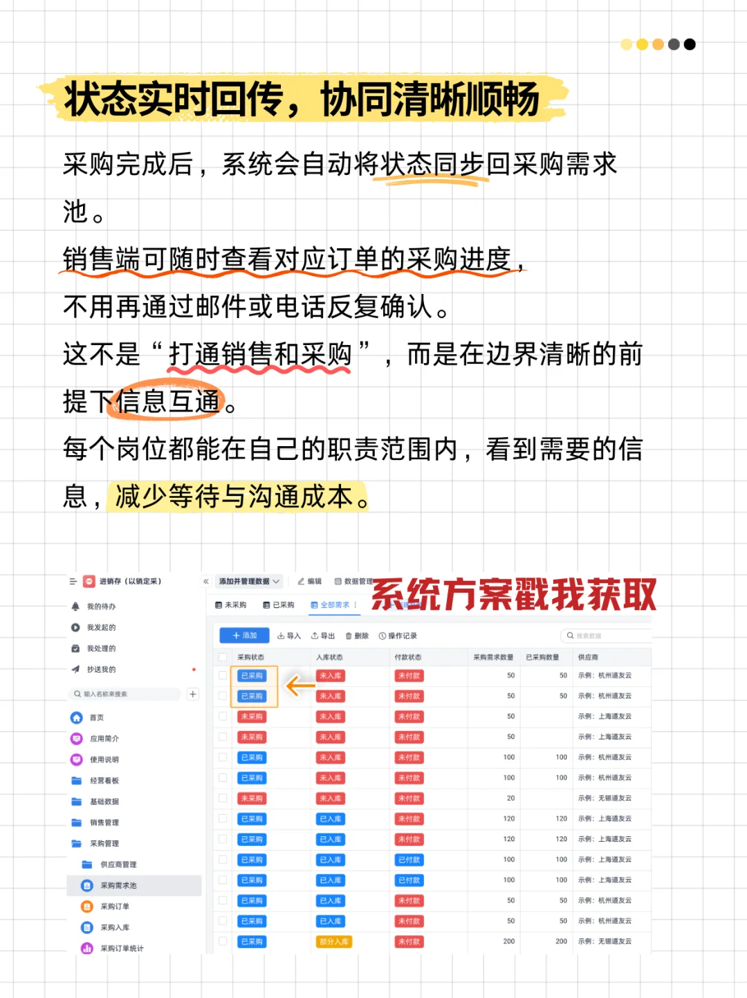 以销定采，让采购更稳、库存更轻