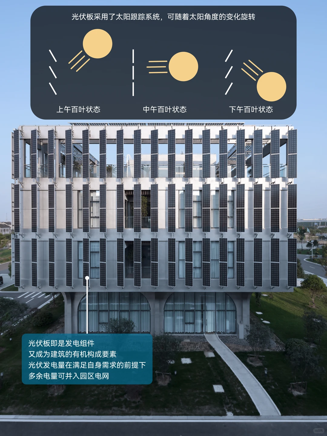 打破光伏板屋顶宿命，让绿能成为建筑主角