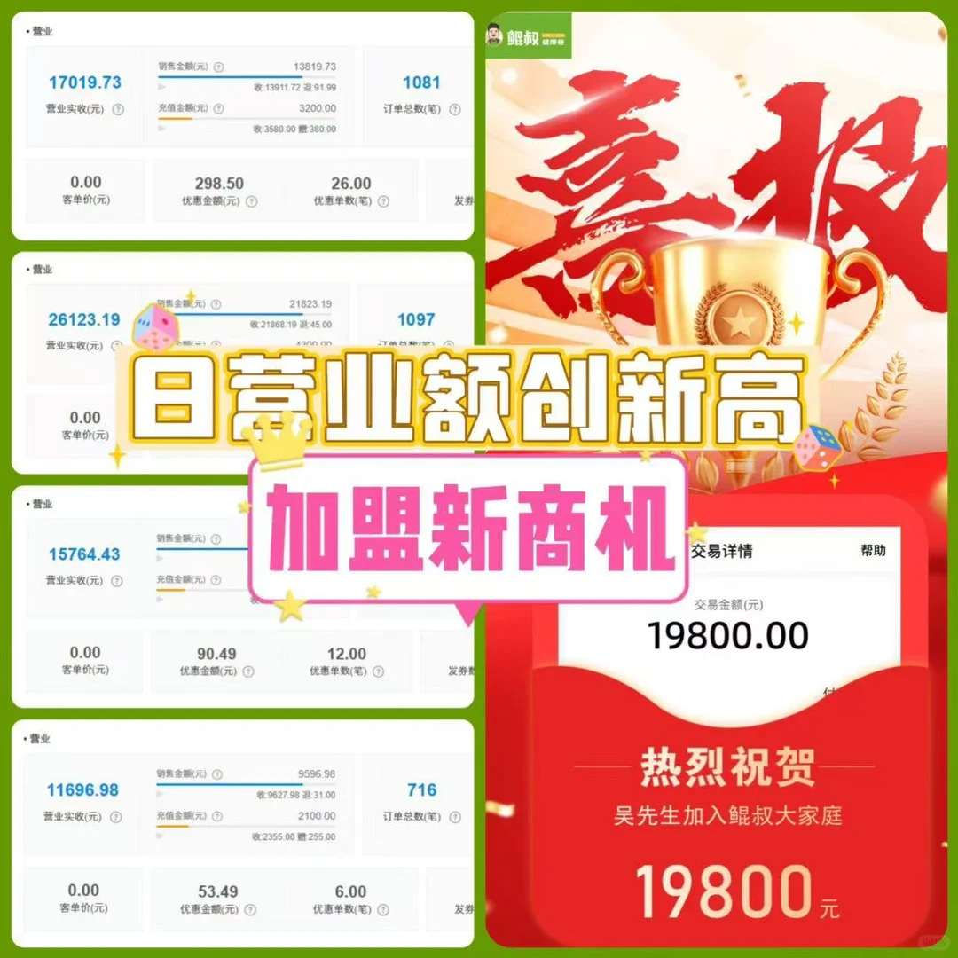 餐饮行业未来10年发展趋势：健康、智能、标准与个性