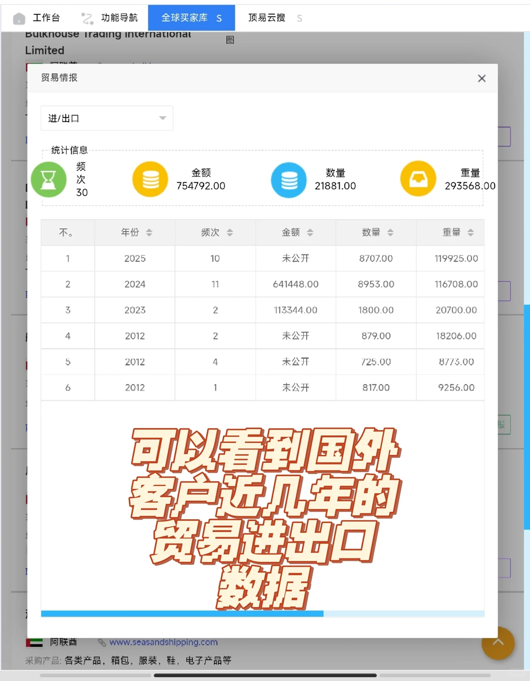 开发迪拜阿联酋市场，一定要用这个工具！