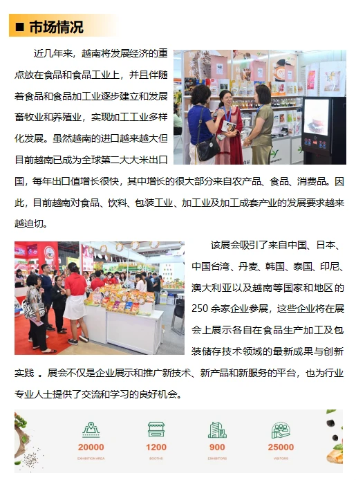 2026年越南胡志明食品加工展览会