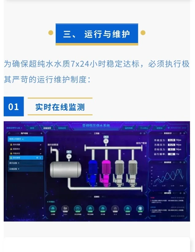 WDF！厂务水处理工程师既然这样