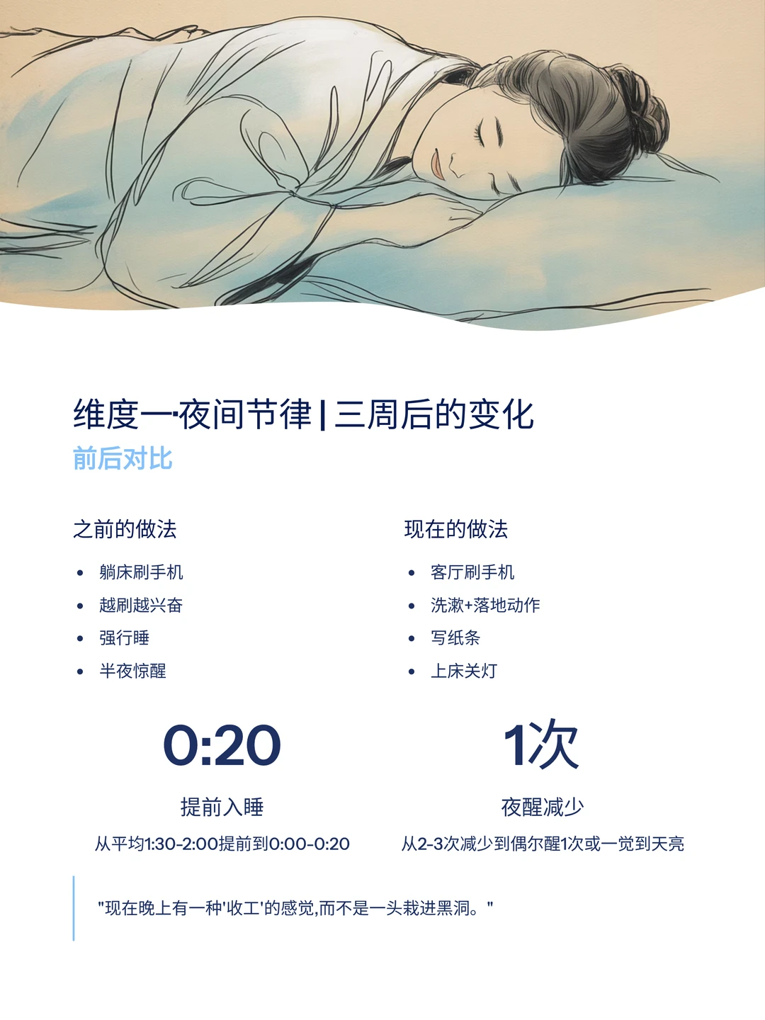 30岁杭州女生的真实困境