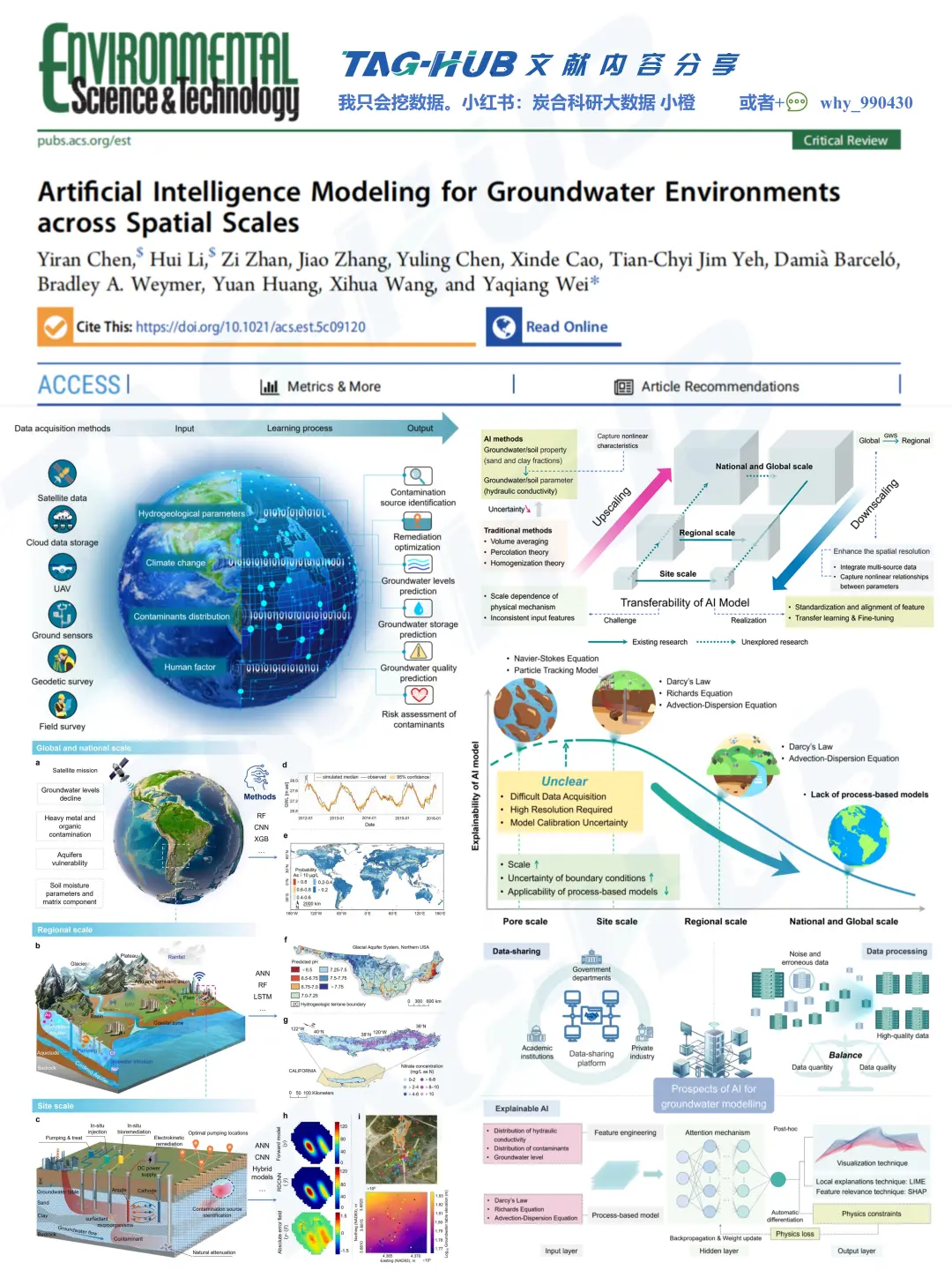 杰青EST封面丨科学问题要 高举高打大开大合