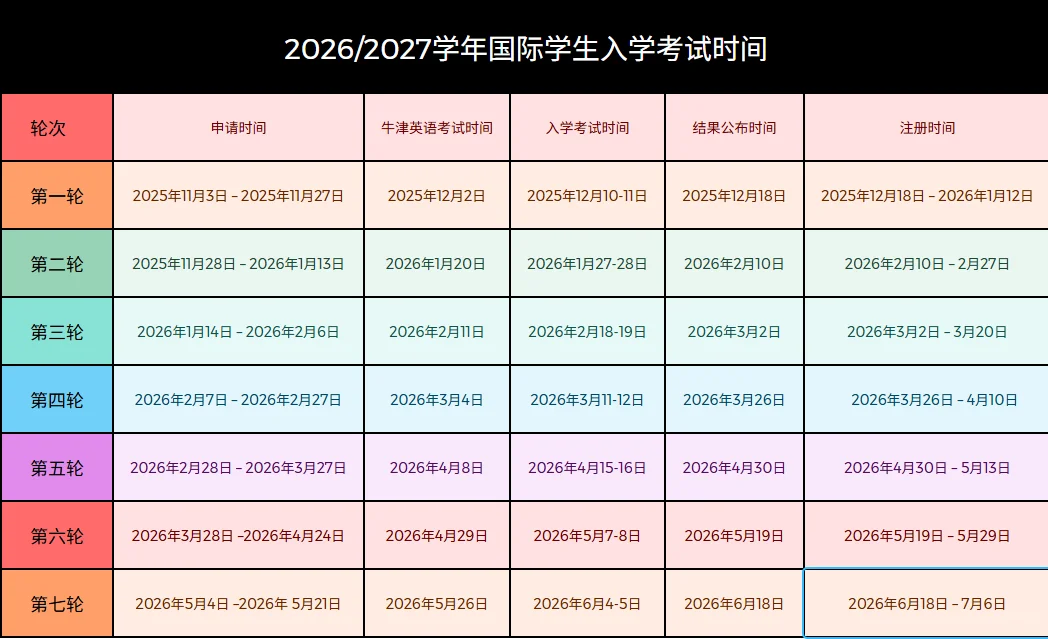 ??米兰自由与传播大学26/27学年网申信息