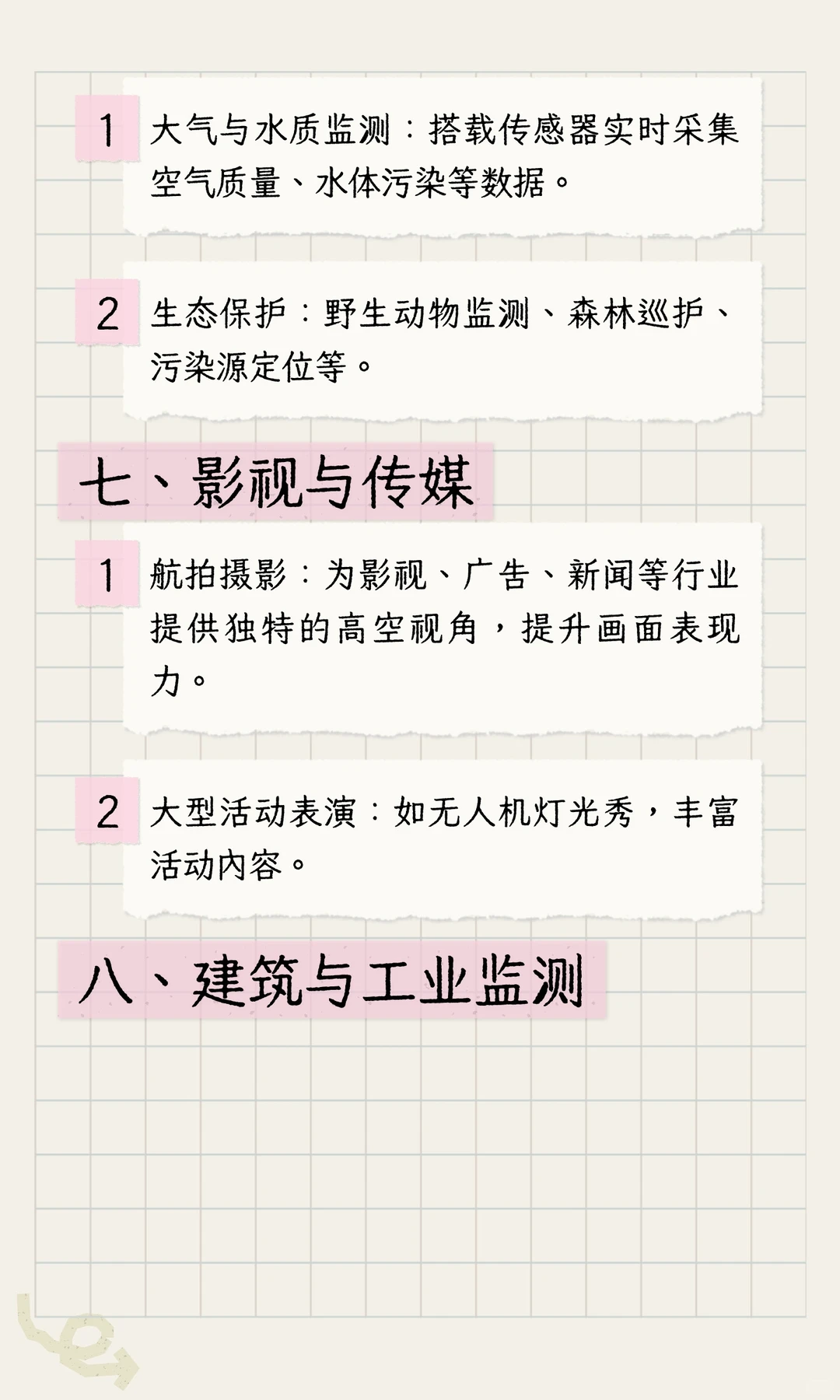 无人机的行业应用