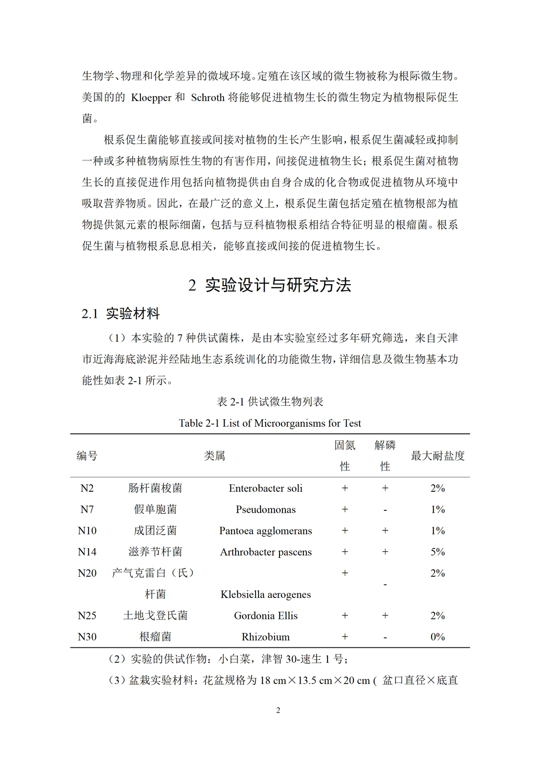 ?农业资源与环境专业：解锁绿色未来的钥
