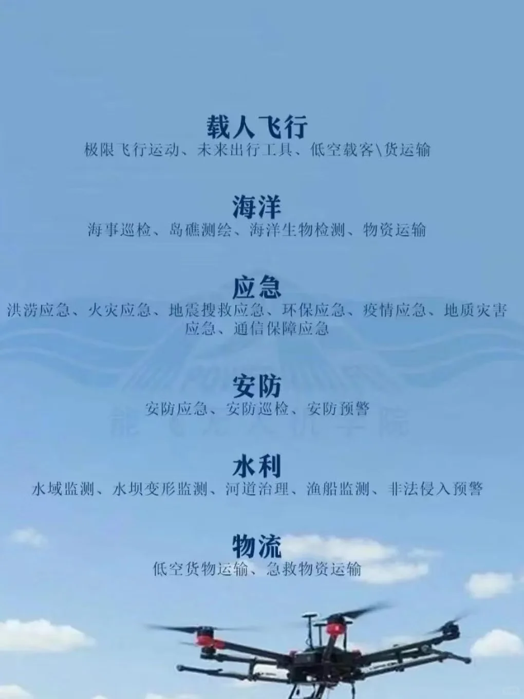 低空经济崛起，普通人的10个高薪就业机会！