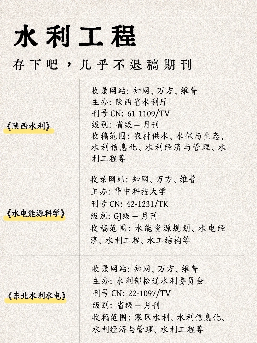 拜托?所有水利工程方向的一定要刷到啊！