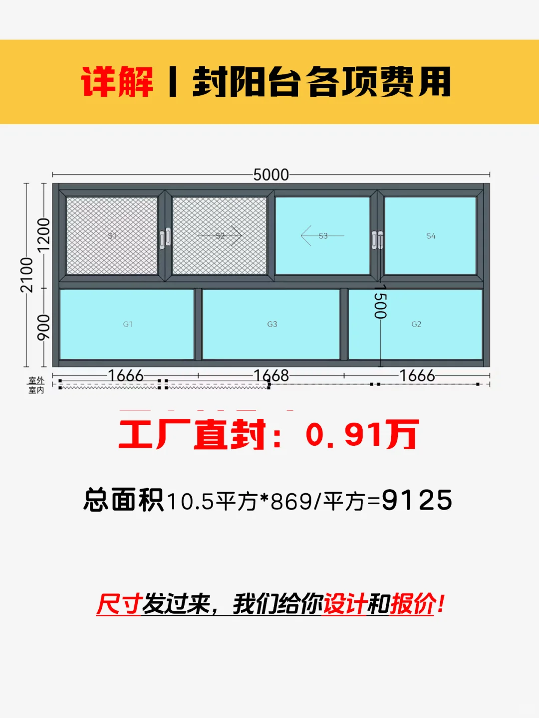 详解封阳台各项费用明细