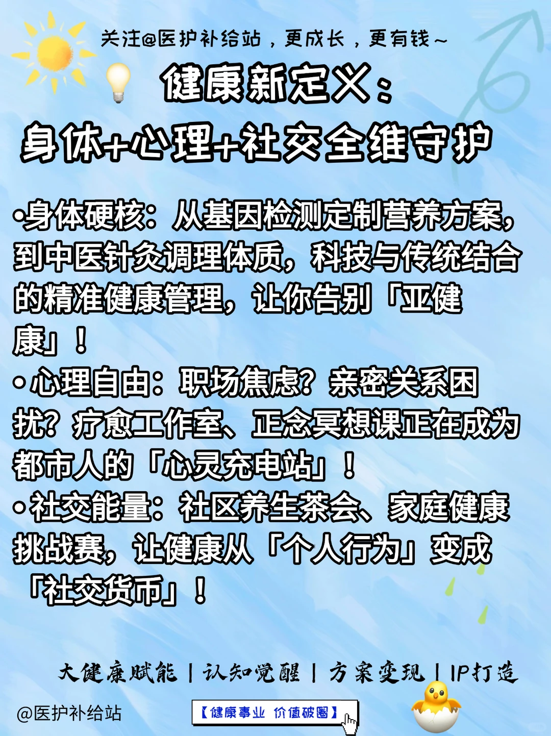 大健康行业的本质是什么？