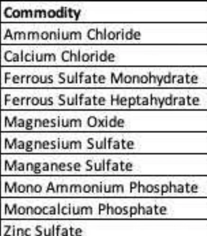 寻找饲料添加剂的国内供应商