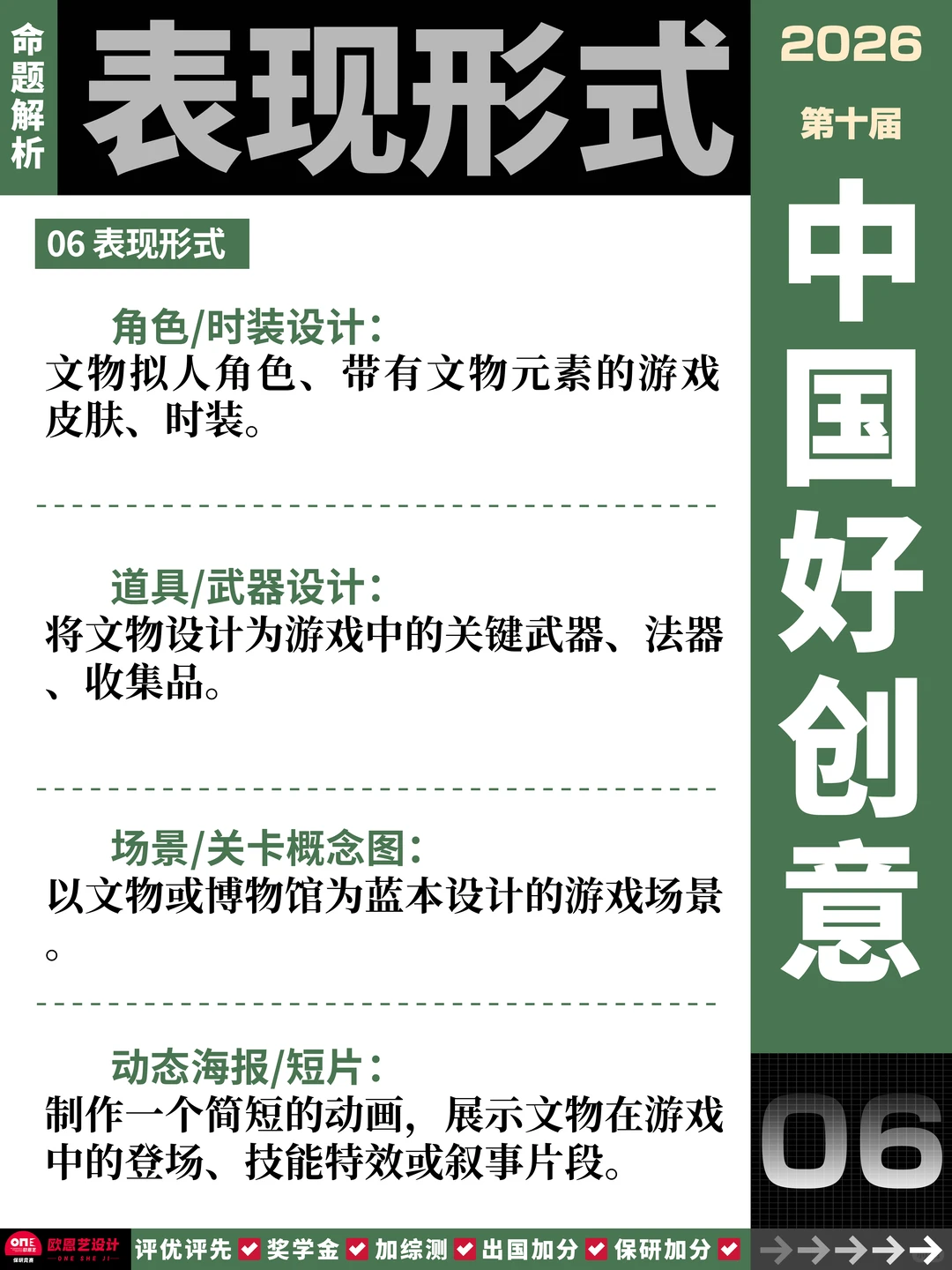 “天空盒・文物新生” 命题重点解析！