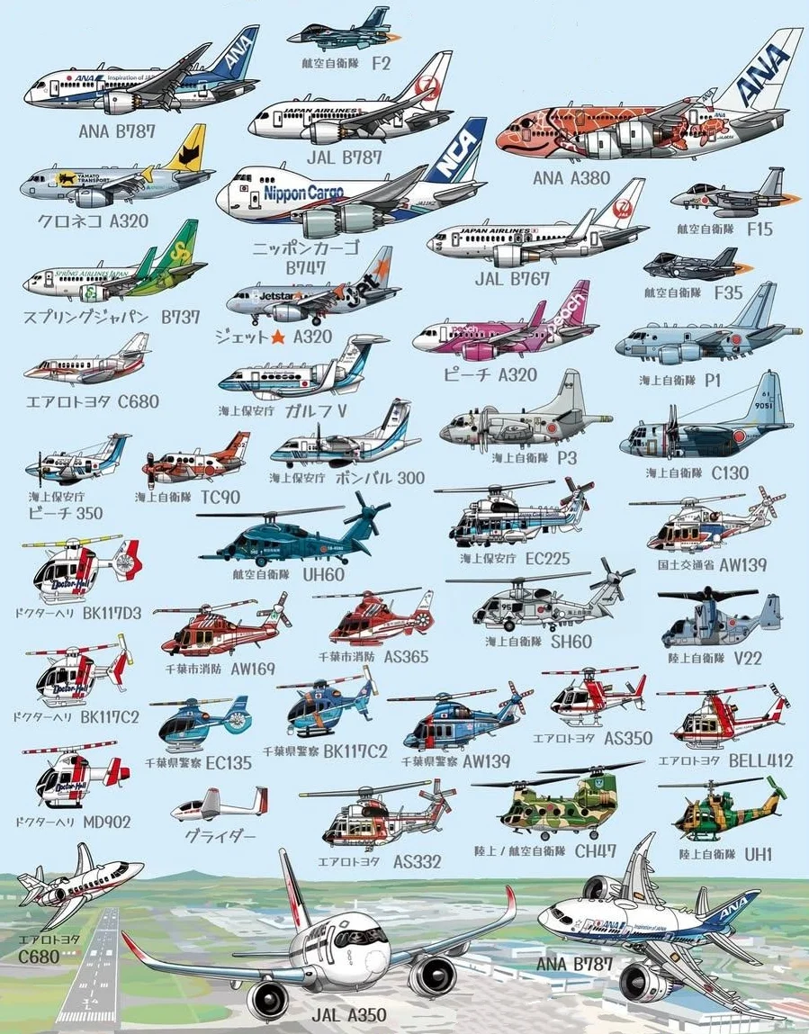 日本做的航空图鉴