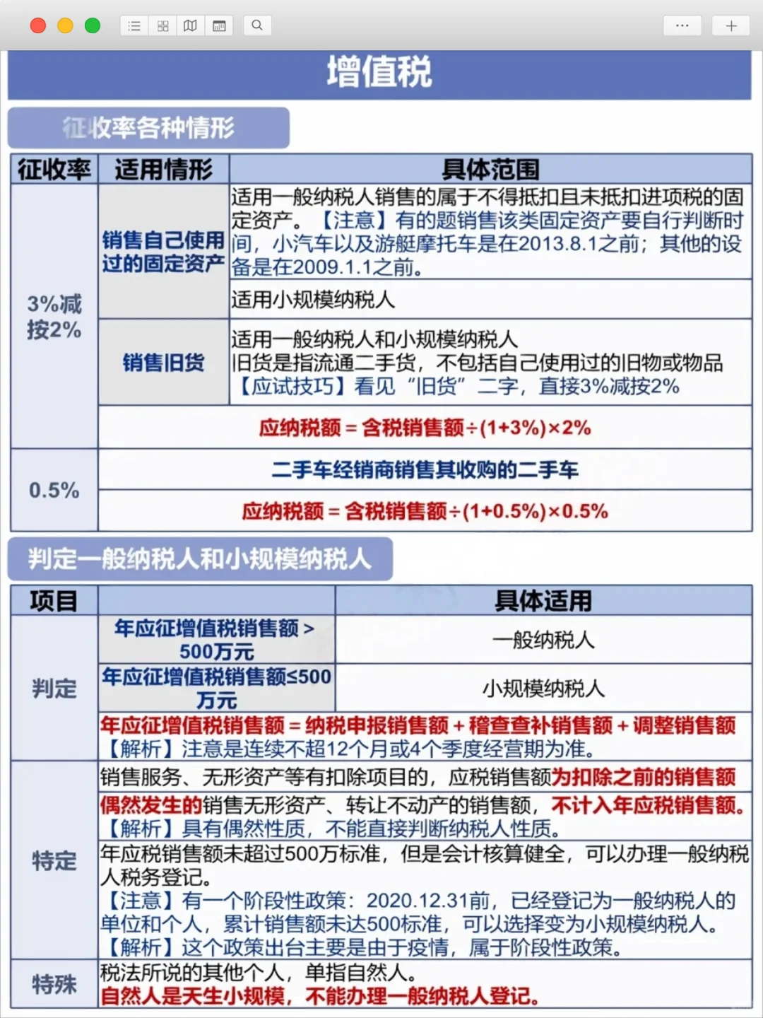 ?增值税税率大全，你必须知道！