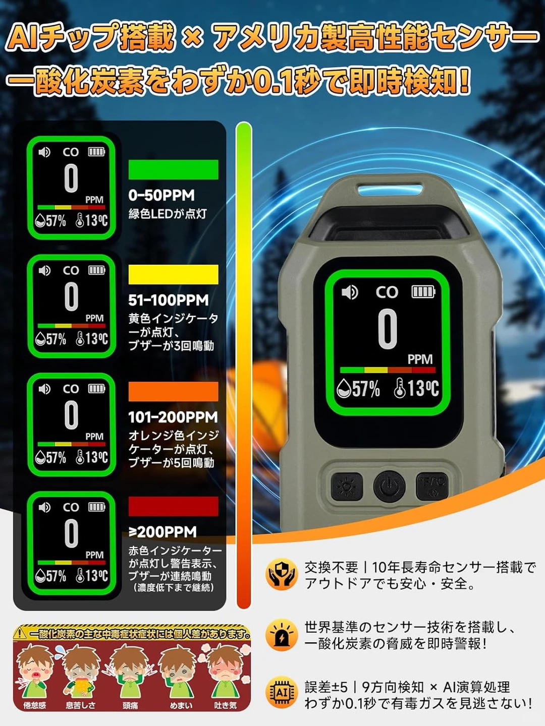 一氧化碳检测器 在日本华人来^^