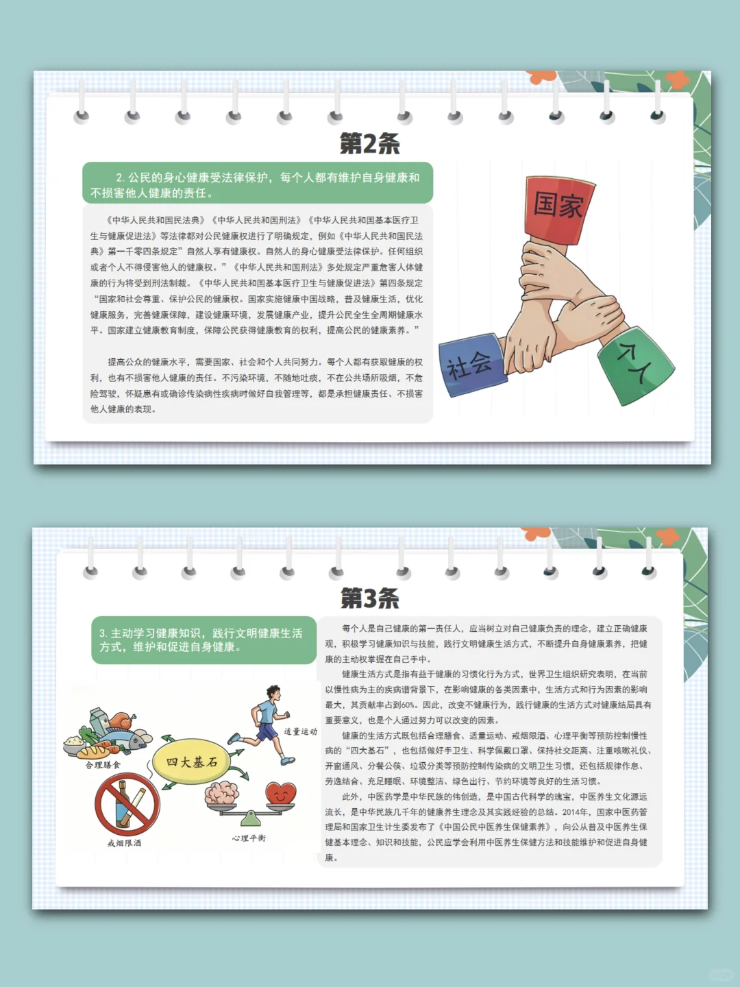 2024版中国公民健康素养66条