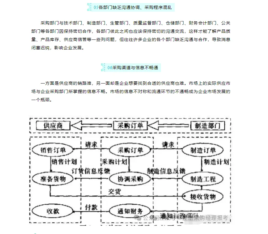 如何做好采购与供应链管理工作？