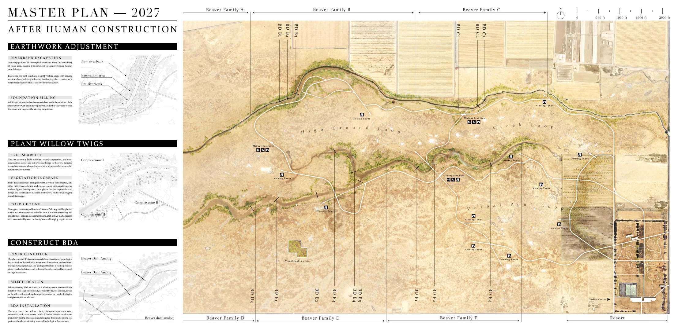 ASLA2025 | 和海狸一起修复地球