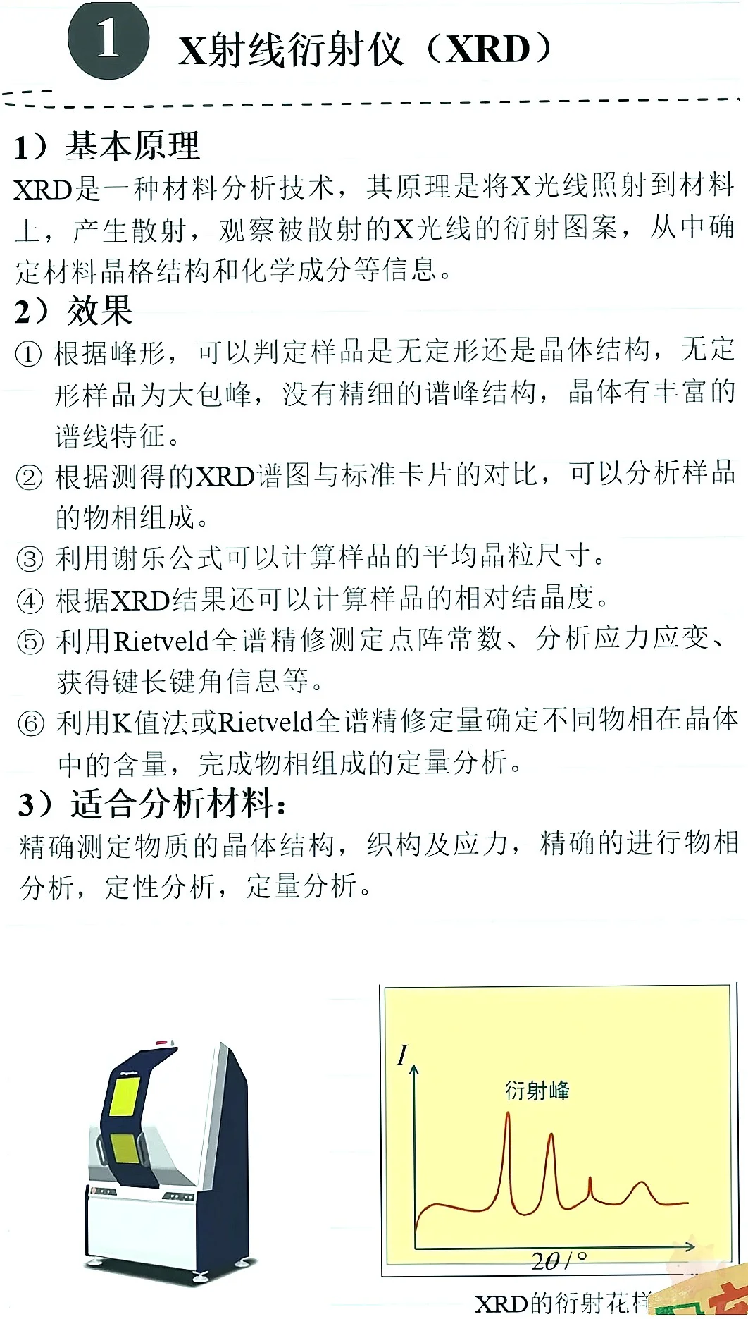 宝子们！科研检测界的十大神器来袭！