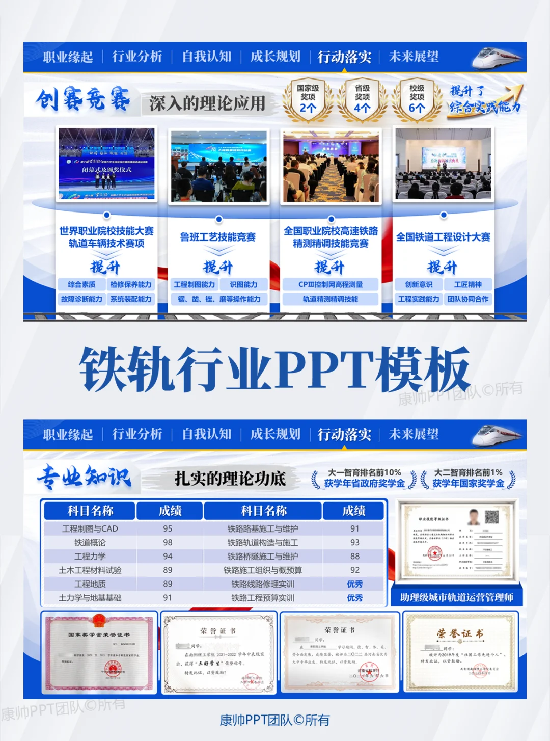 职规赛成长赛道ppt一铁轨?️篇