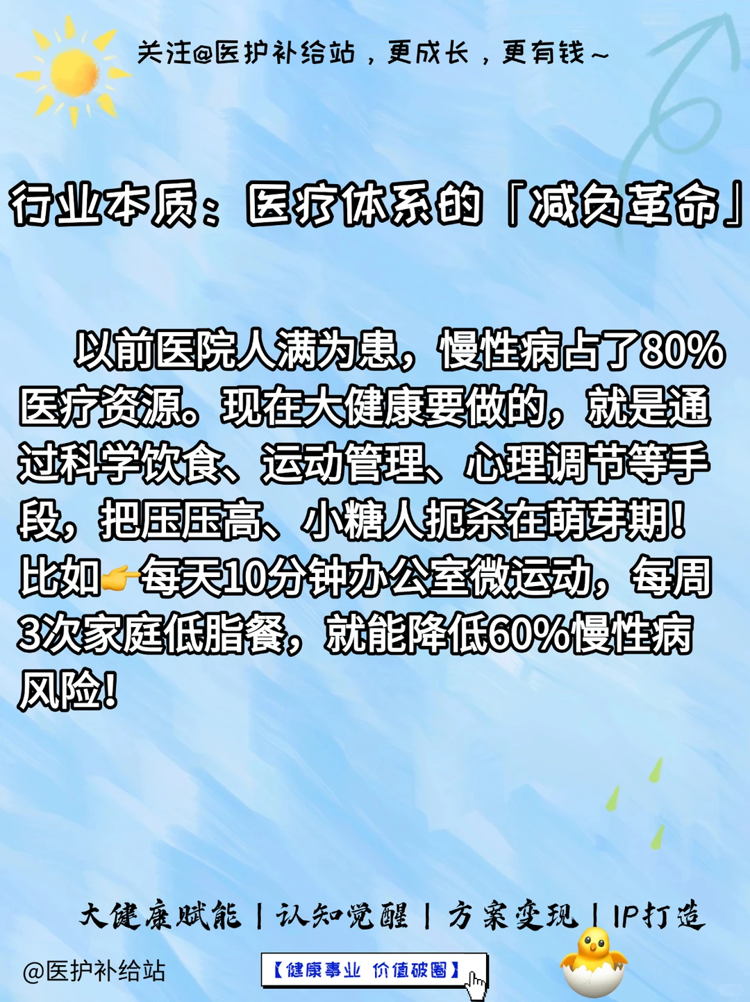 大健康行业的本质是什么？