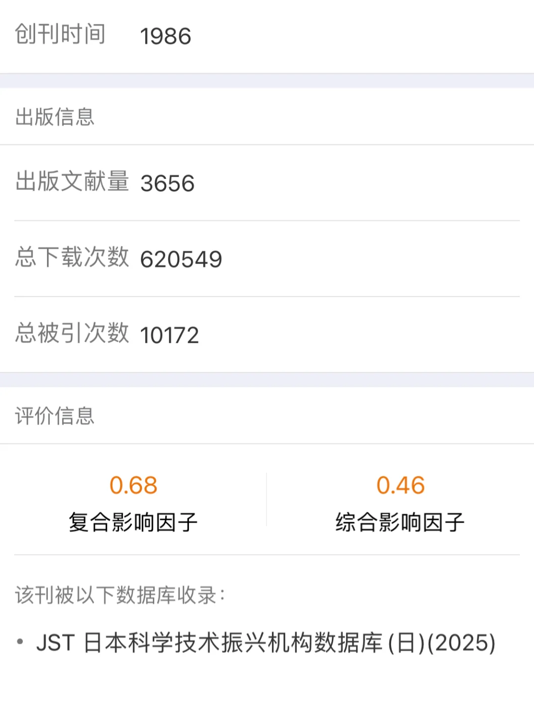 ?《交通节能与环保》好发的交通类优质期刊‼️