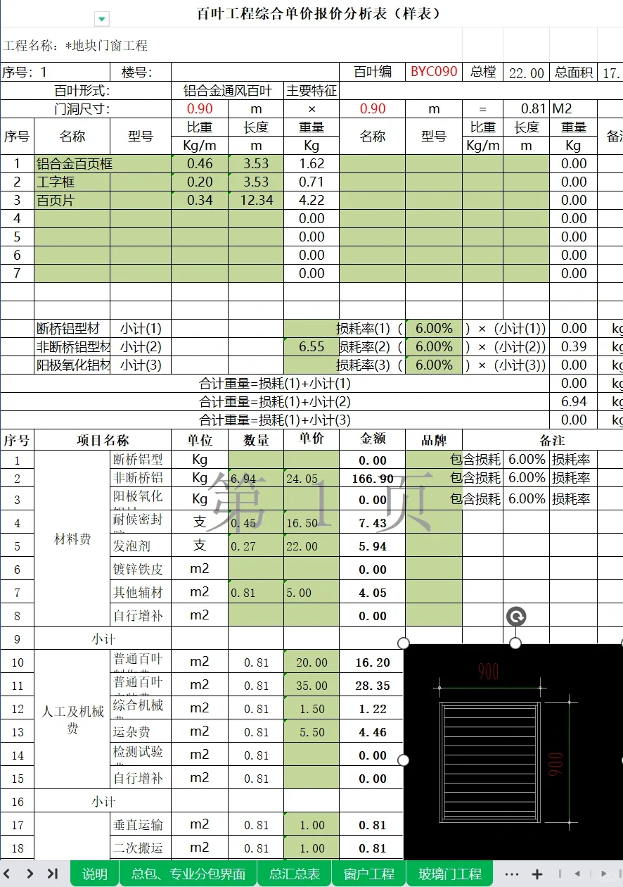 门窗、栏杆、雨棚、幕墙综合单价分析表