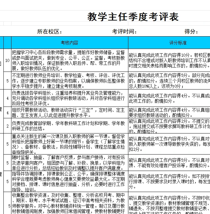 教师教务常规检查记录表格台账档案模板！！