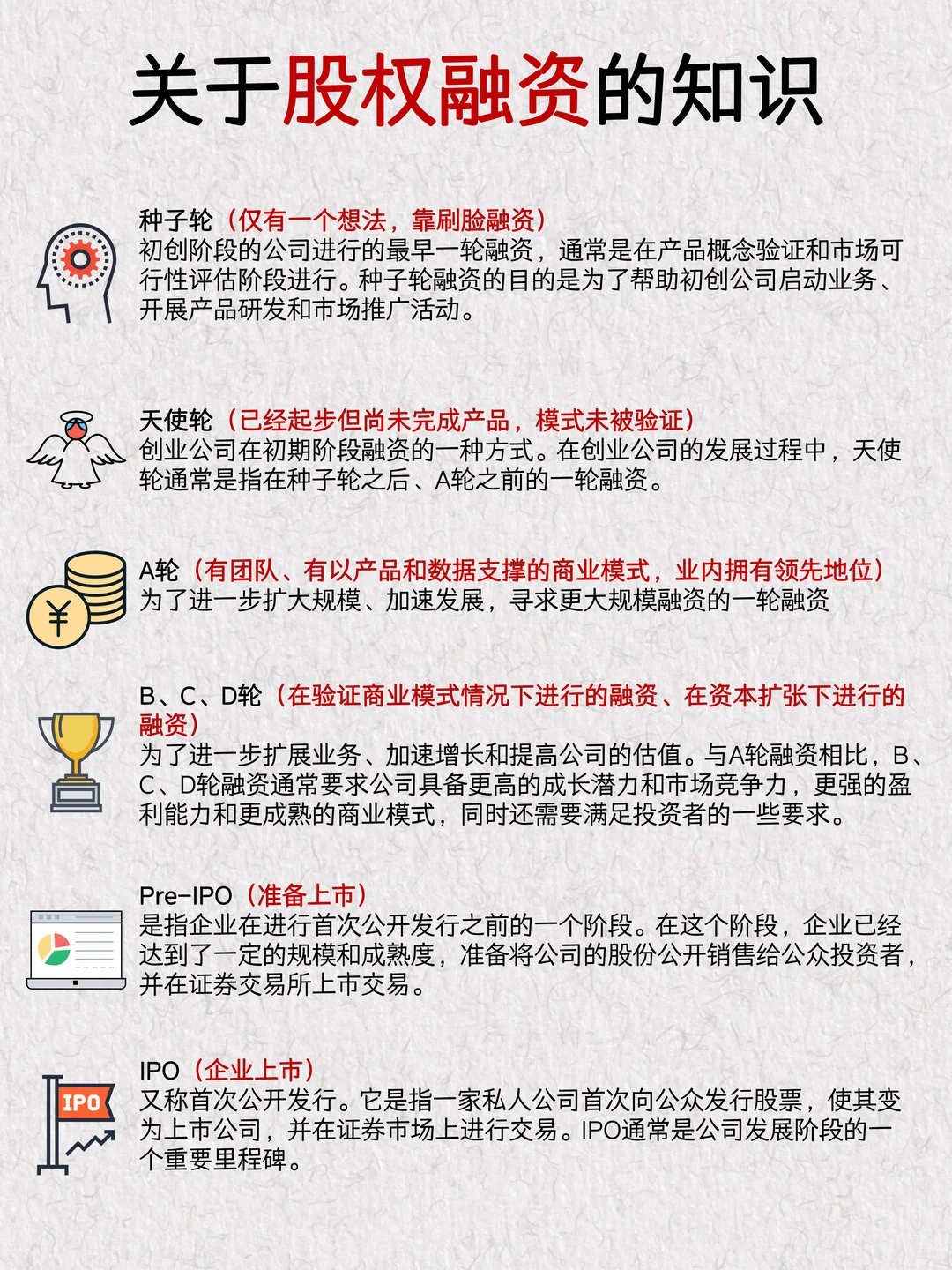 关于股权融资的知识