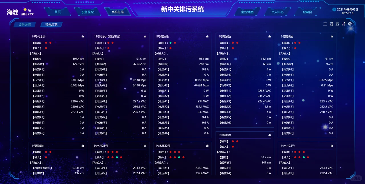 雨污水泵站监控系统