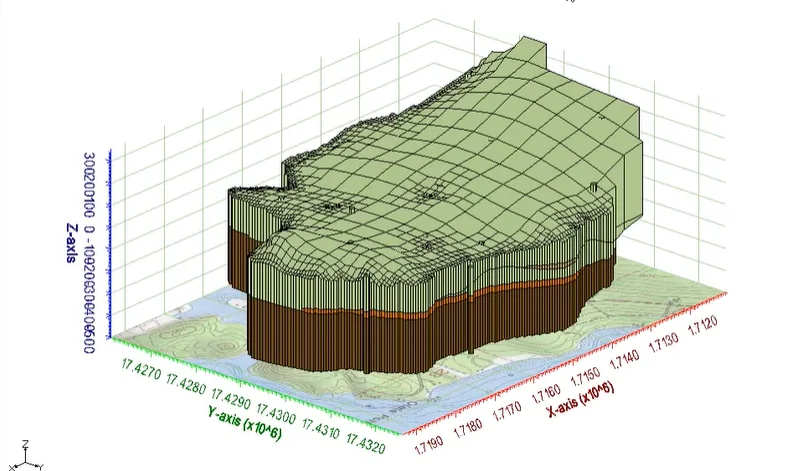 GMS，FEFLOW，MODFLOW，地下水数值模拟！