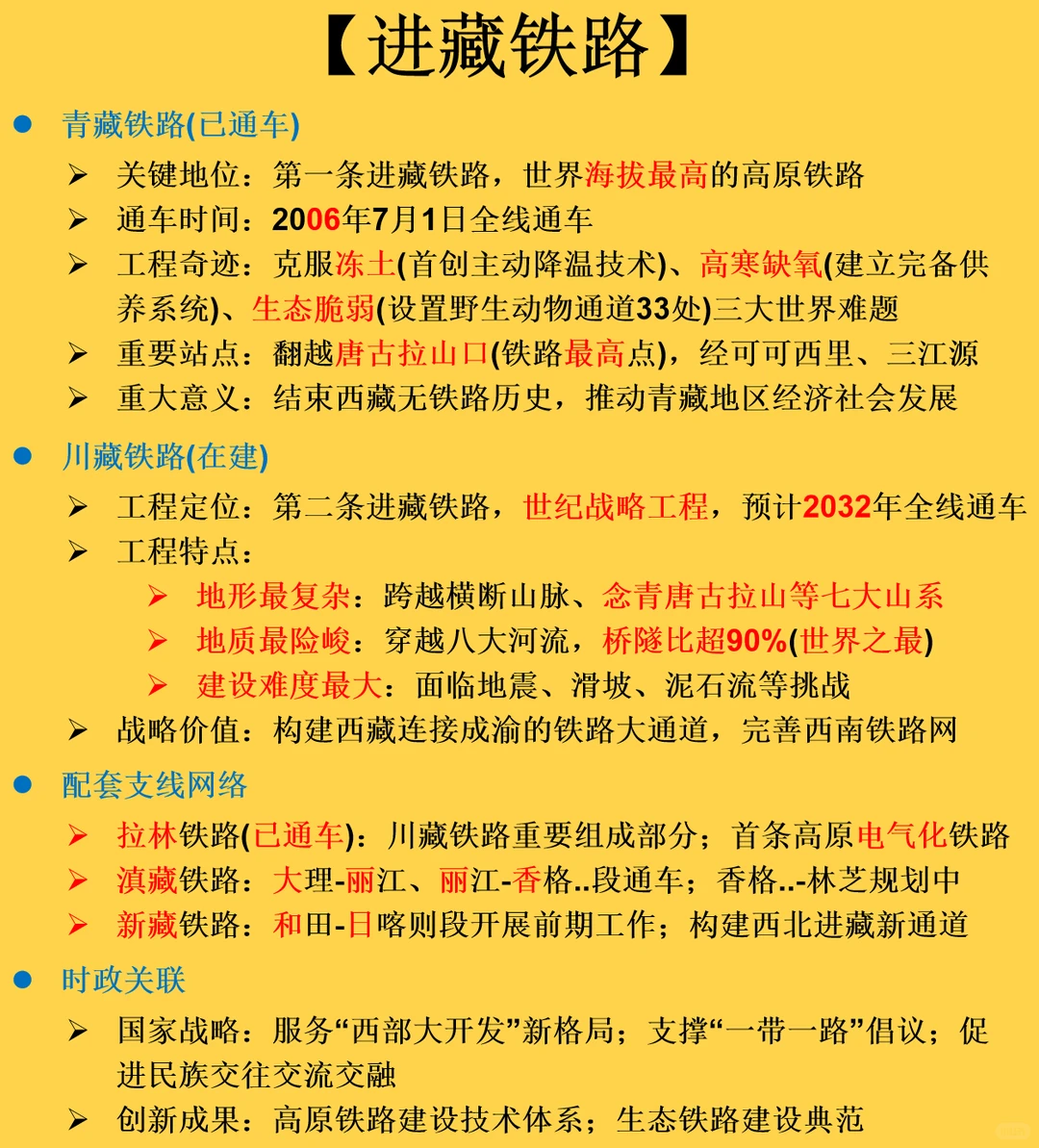 每日常识：进藏铁路