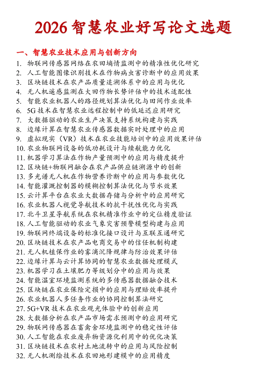 拜托?智慧农业的宝子们一定要刷到啊啊