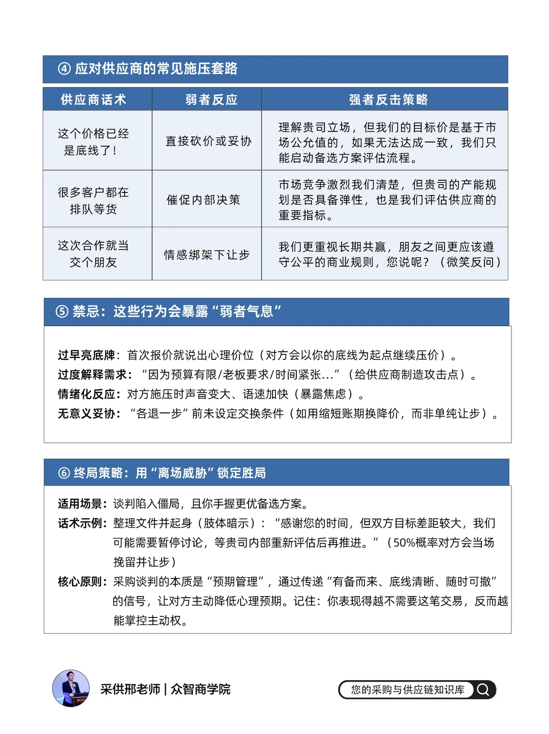 采购谈判中，不要露出弱者气息！